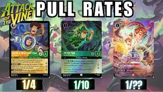 Thumbnail: Attack of the Vine Pull Rates are HERE