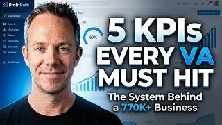 Thumbnail: I Stopped Using Agencies: Here is How I Manage My FBA Team Now