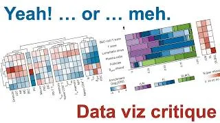 Thumbnail: Critique of a faceted heatmap ordered with a dendrogram (CC422)
