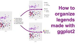 Thumbnail: Doing crazy things with your legends in ggplot2 (CC421)