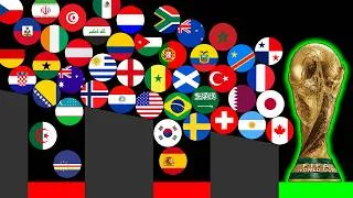 Thumbnail: FIFA World Cup 2026 Marble Race in Algodoo