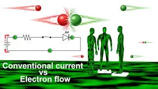 Thumbnail: Why Electrons seem to flow backwards vs Conventional Current? - Benjamin Franklin's Experiment