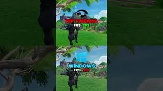 Thumbnail: Optimize your PC with RIP Tweaks