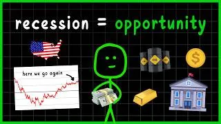 Thumbnail: How to Build Wealth in the Coming Recession