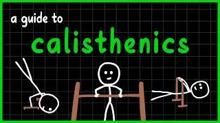 Thumbnail: How to Start Calisthenics (And Actually Get Good)