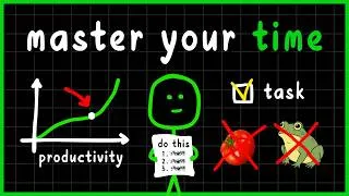 Thumbnail: The Real Reason You Can't Stay Productive (It's Not Laziness)