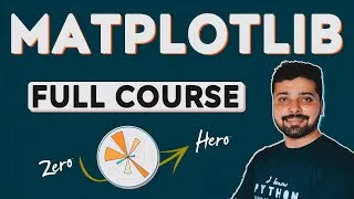 Thumbnail: Matplotlib Python Tutorial for Beginners | Data Visualization in Python