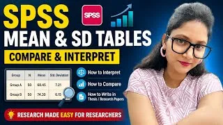 Thumbnail: Interpret and Write MEAN COMPARISONS in the Easiest way! #researchpaperwriting #thesis #phd 