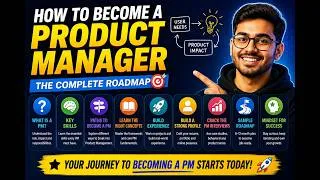 Thumbnail: How to Become a Product Manager Without MBA or Experience | Complete Roadmap and Step by Step Guide