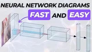 Thumbnail: The Ultimate Tool for Neural Networks Diagrams