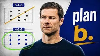 Thumbnail: Why Did Alonso Abandon The 3-4-3 After One Win?
