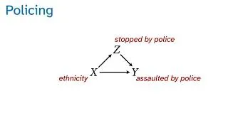 Thumbnail: Statistical Rethinking Lecture A09 - Modeling Events