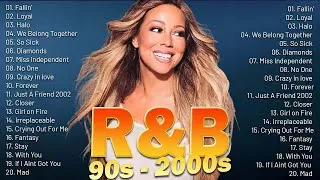 Thumbnail: 2000s R&B Party Mix - Ne Yo, Beyonce,Mary J Blige, Usher, Chris Brown 2023