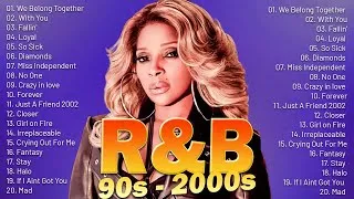 Thumbnail: 90'S R&B PARTY MIX - Ne Yo, Rihanna, Mary J Blige, Usher, Alicia Keys - OLD SCHOOL R&B MIX