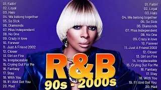 Thumbnail: Throwback R&B Classics - Alicia Keys, Usher, Rihanna,Chris Brown, Beyonce, Mariah Carey