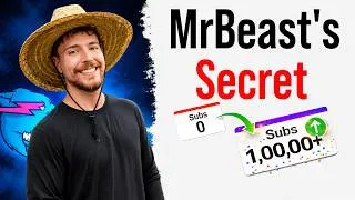 Thumbnail: MrBeast's Best Advice for New YouTube Creators | Watch This Before Uploading Your Next Video
