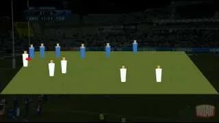 Thumbnail: 3D Analysis Henry Speight Attack