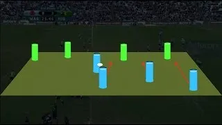Thumbnail: 3D Analysis: Waratahs v Highlanders