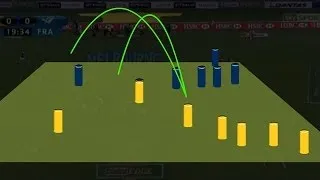 Thumbnail: 3D Analysis Wallabies v France 2nd Test