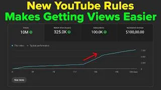 Thumbnail: YouTube’s NEW Algorithm Rules Just Changed How To Get Views on Small Channels