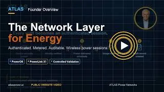 Thumbnail: ATLAS Power Networks Founder Overview: The Network Layer for Energy