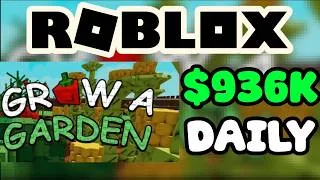 Thumbnail: How Much Have The Top Roblox Games Made?