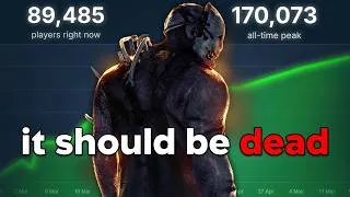 Thumbnail: Dead By Daylight Should Be Dead By Now