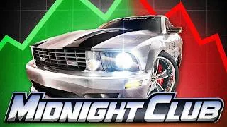 Thumbnail: What Happened To Midnight Club?