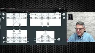 Thumbnail: Tech Support Thursday - Ticket 54