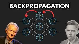Thumbnail: The Moment Neural Networks Learned to Think