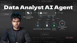 Thumbnail: I Built a Data Analyst in n8n (here's what happened)