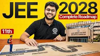 Thumbnail: ⚠️ JEE 2028: Complete Roadmap To Crack IIT ‼️