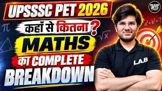 Thumbnail: UPSSSC PET 2026 Maths Syllabus: Complete Topic-Wise Breakdown 🔥By Utkarsh Sir | Rojgar LAB #upsssc