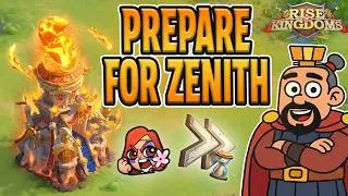 Thumbnail: Should You Push the New Mixed Zenith? Preparation | Rise of Kingdoms