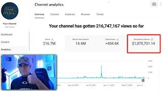 Thumbnail: F*ck it… This Is How I Made $20,000 A Month On YouTube With AI