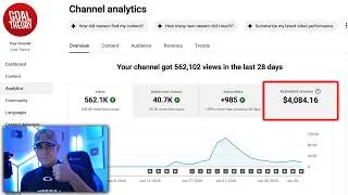 Thumbnail: I Made $4,084 in 19 Days Posting Videos on The World Cup - Just Copy Me