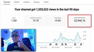 Thumbnail: I Monetized This Channel in 12 Days To Prove It’s Not Luck - Just Copy Me