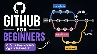 Thumbnail: GitHub for Beginners: Version Control Explained Simply