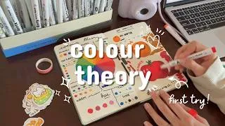 Thumbnail: study with me: finally tackling colour theory (beginners chat) ♡