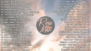 Thumbnail: 🤍Top Viral Hits 2026 || Upbeat Pop Music ~ Midnight Drive Playlist 2026