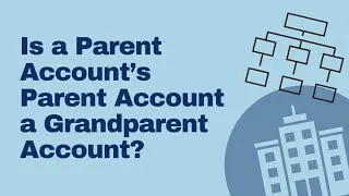 Thumbnail: Salesforce Account Hierarchy Explained
