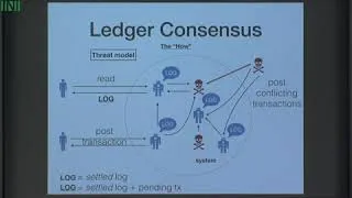 Thumbnail: Foundations of Distributed Ledgers: Principles for a Secure by Design Global IT Infrastructure