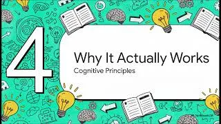 Thumbnail: The Cornell Note Taking Method: Structure That Sticks