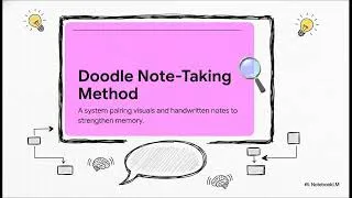 Thumbnail: Doodle Note Taking: Where Creativity Meets Cognitive Retention