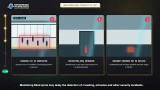 Thumbnail: 🚆 Continuous visibility is critical to rail transit operations.