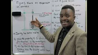 Thumbnail: BIOLOGY - OSMOSIS