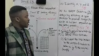 Thumbnail: RADIOACTIVITY EXAM QUESTION
