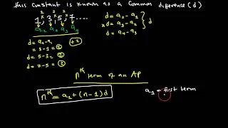 Thumbnail: AP FULL LESSON 1