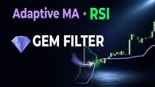 Thumbnail: 💎RSI + KAMA | Avoid Fake Breakouts with This Combo