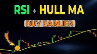 Thumbnail: 💎Hull Moving Average + RSI Strategy: Buy Earlier, Catch Bigger Trends